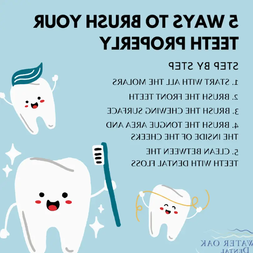Brevard Water Oak Dental - Gallimore Road