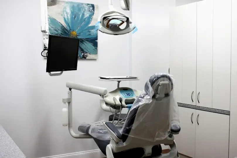 Ashburn Loudoun Family Dental