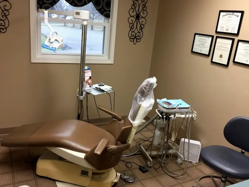 Zanesville Merker Dental