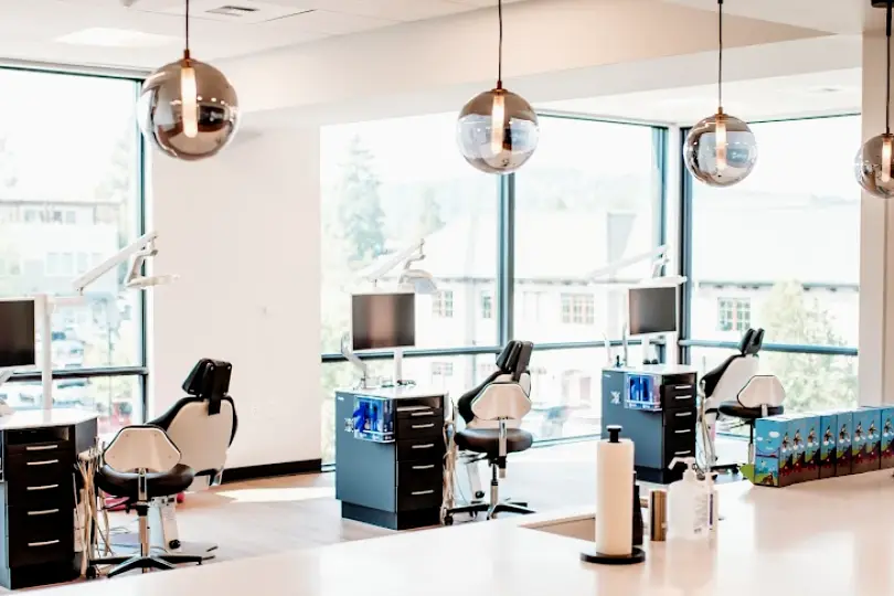 Bend Sullivan Orthodontics