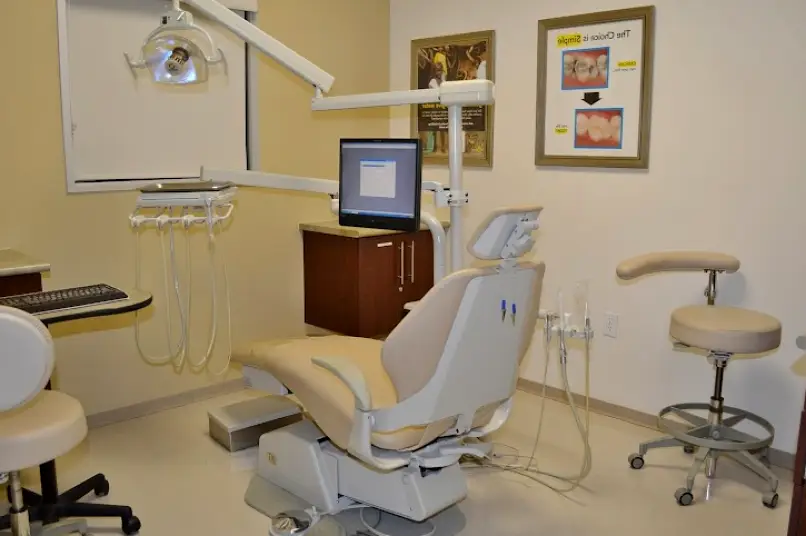 Woodland Smiles Dentistry and Orthodontics