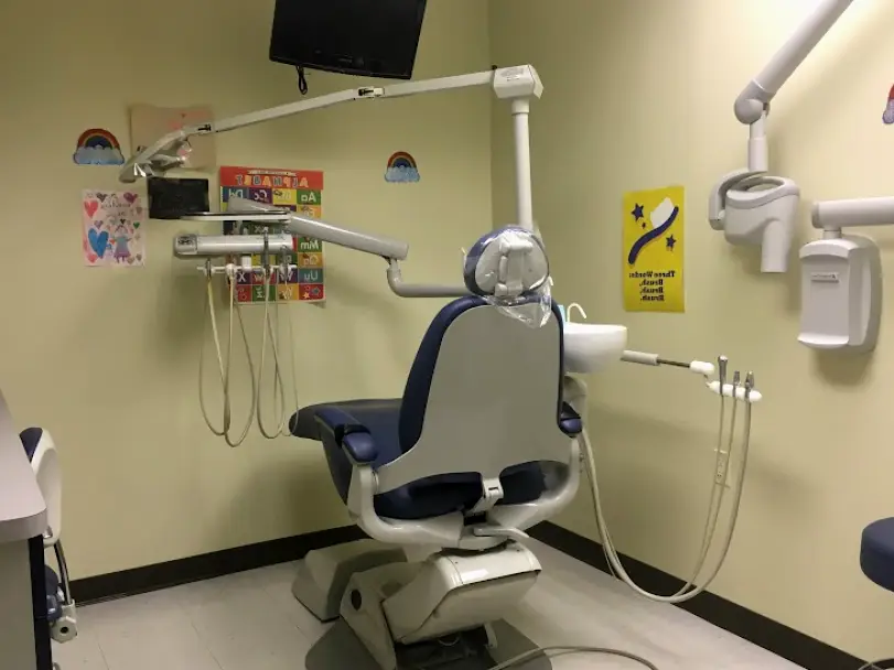 Children's Dentistry of Passaic