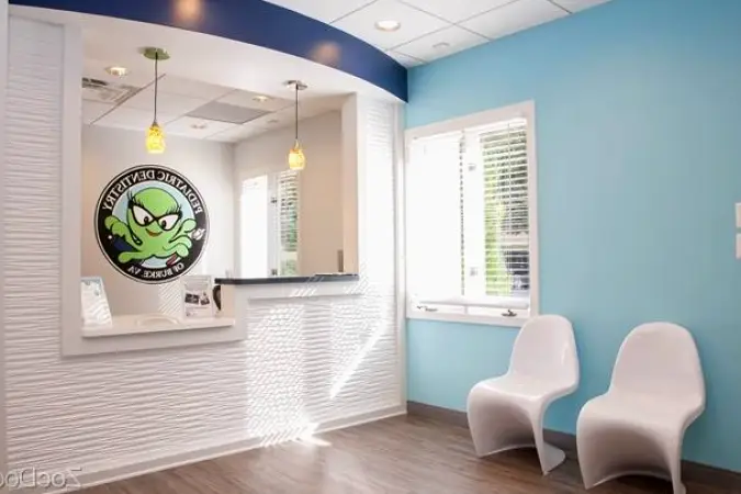  Pediatric Dentistry of Burke