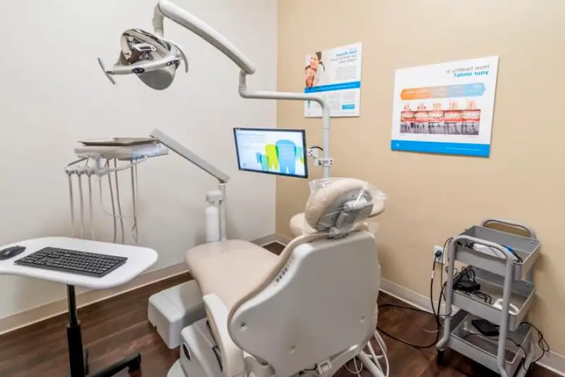 Temecula Modern Dentistry