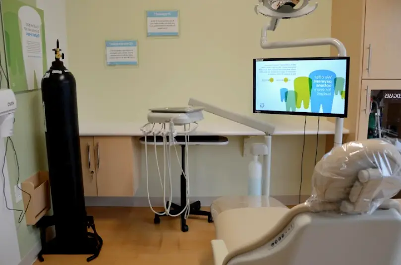 Knoxville Northshore Smiles Dentistry