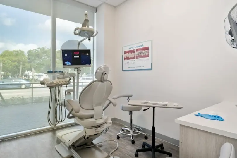  Dentists of Hollywood