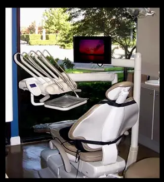 Merced VON GOODIN, DDS, INC.