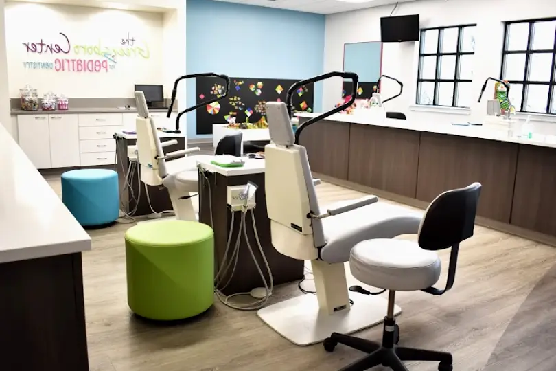 The Greensboro Center for Pediatric Dentistry