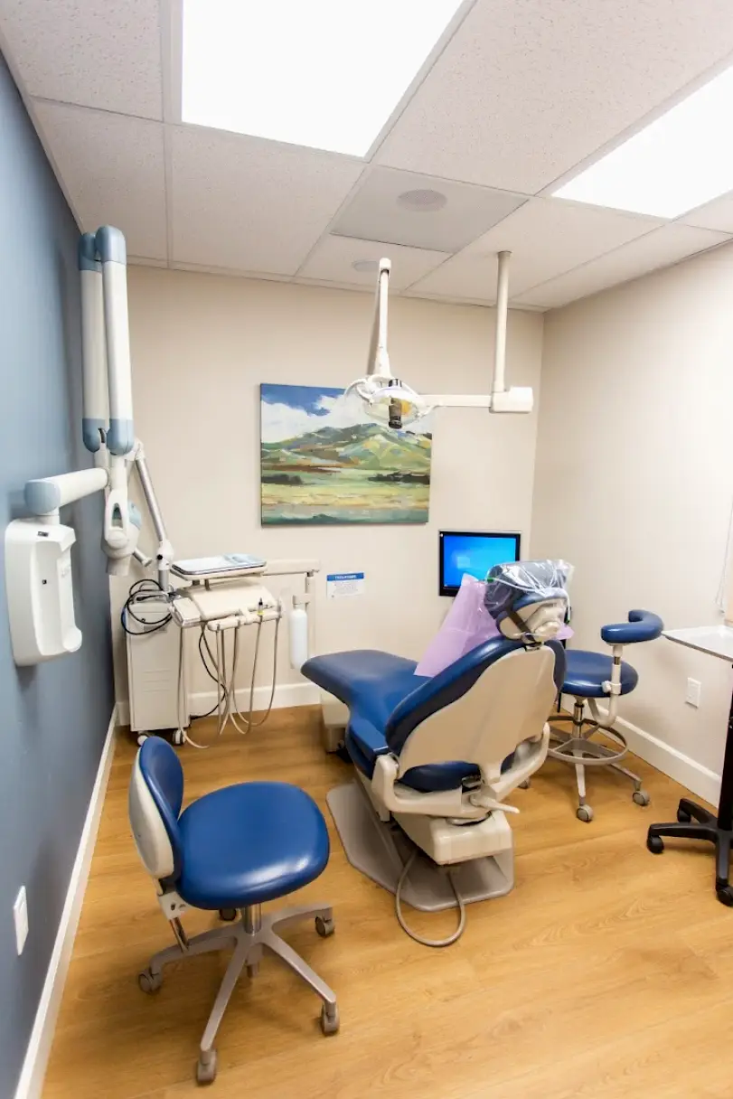 Loyal Dentistry Duarte
