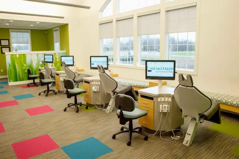 Farmington Mattiacio Orthodontics