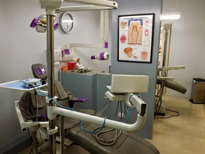 San Ysidro Cross Border Dental Aliance
