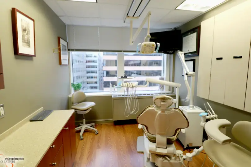  Washington Comprehensive Dental Care DC - Michael Kostrov DMD, Matthew Casey DMD, Alan Marx DDS