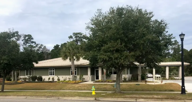 Myrtle Beach Market Common Dentistry