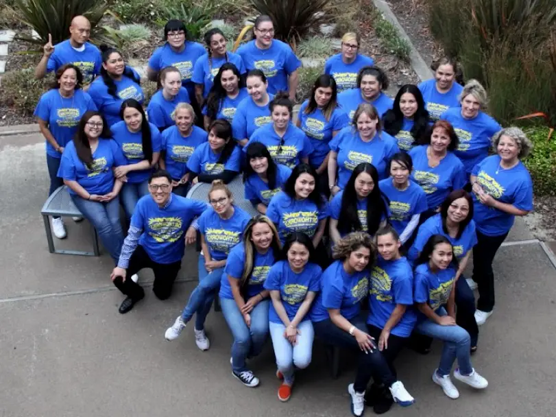  Inner Richmond Orthoworks Invisalign and Orthodontic Group