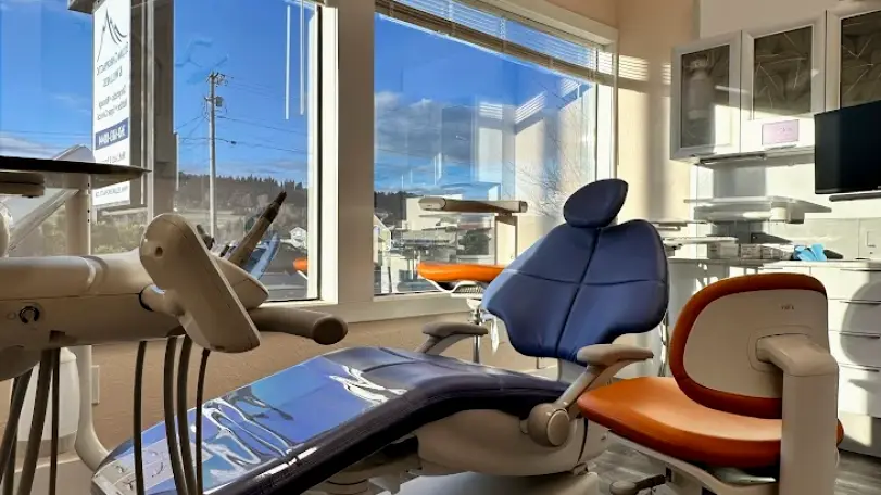 Sequim Integrative Periodontology and Implants