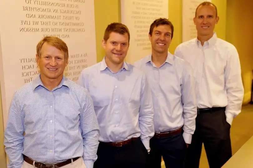 Periodontics of Greenville