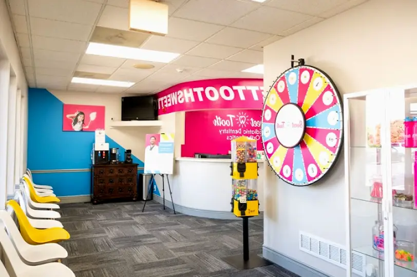 Olathe Sweet Tooth Pediatric Dentistry & Orthodontics