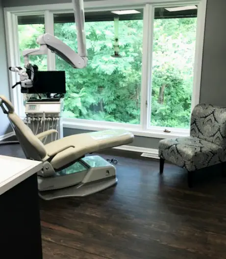  Moline Endodontics