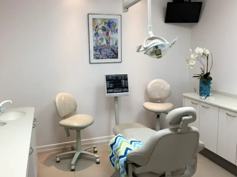 Canyon Country Gina Dorfman, DDS