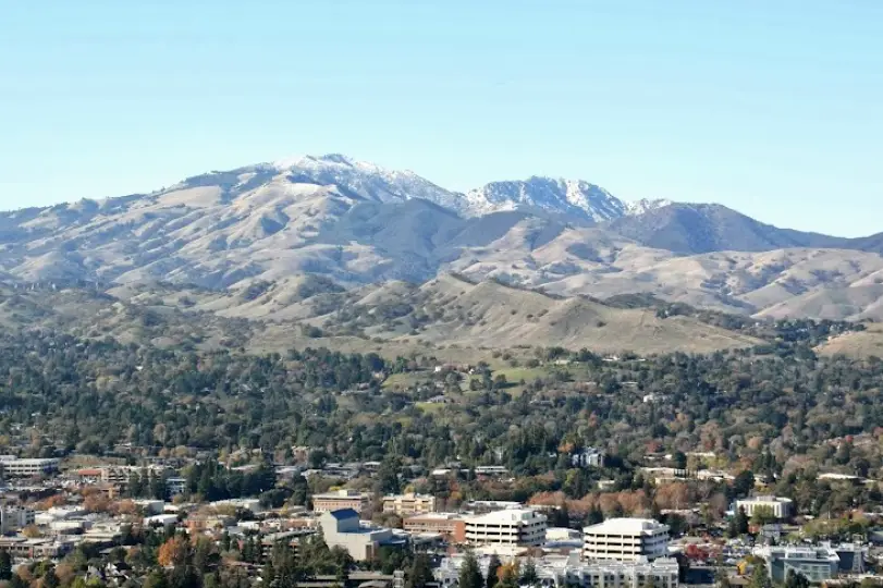 Dental Implant Center at Walnut Creek