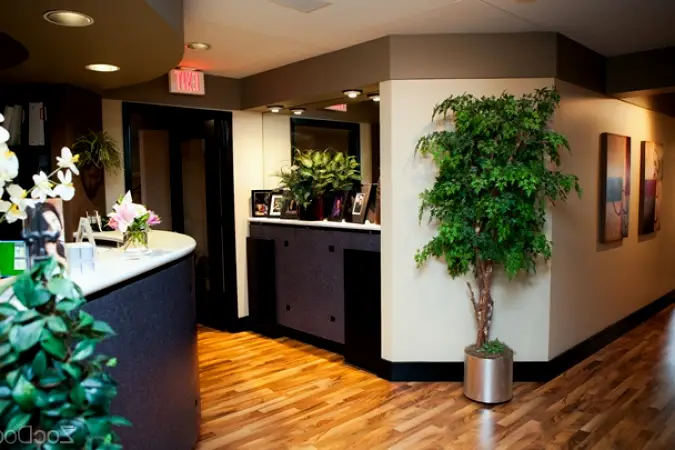 Irving Las Colinas Dental Care