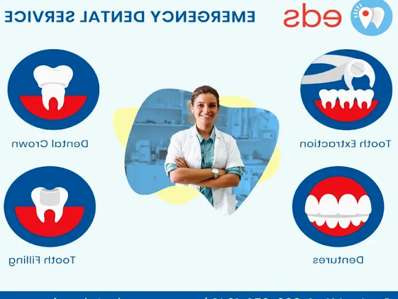 Emergency Dentist 24/7 East Walpole
